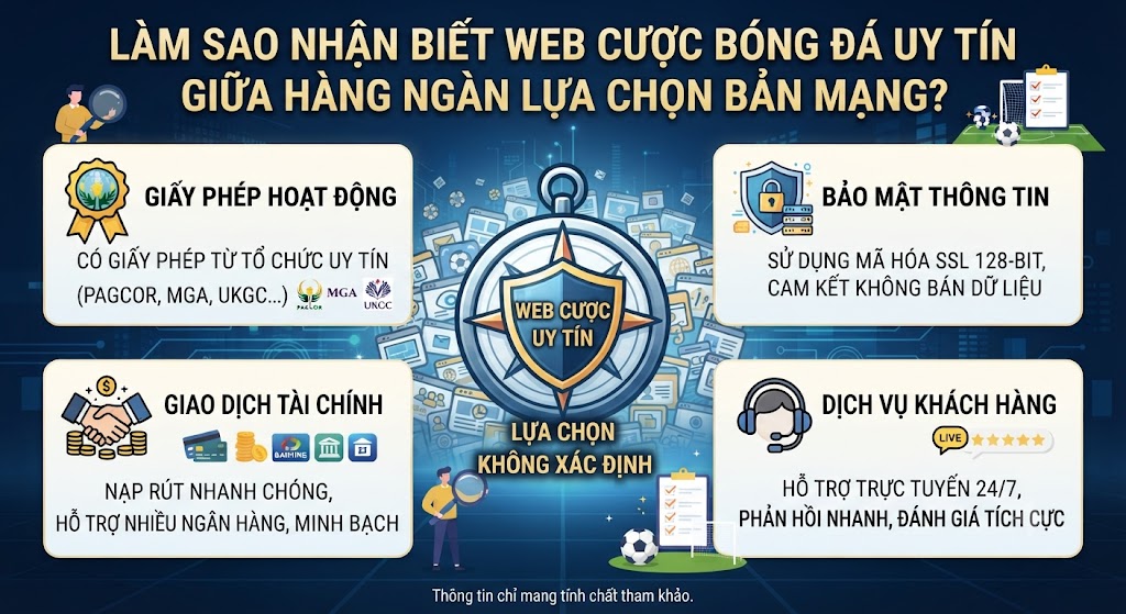 web cược bóng đá uy tín